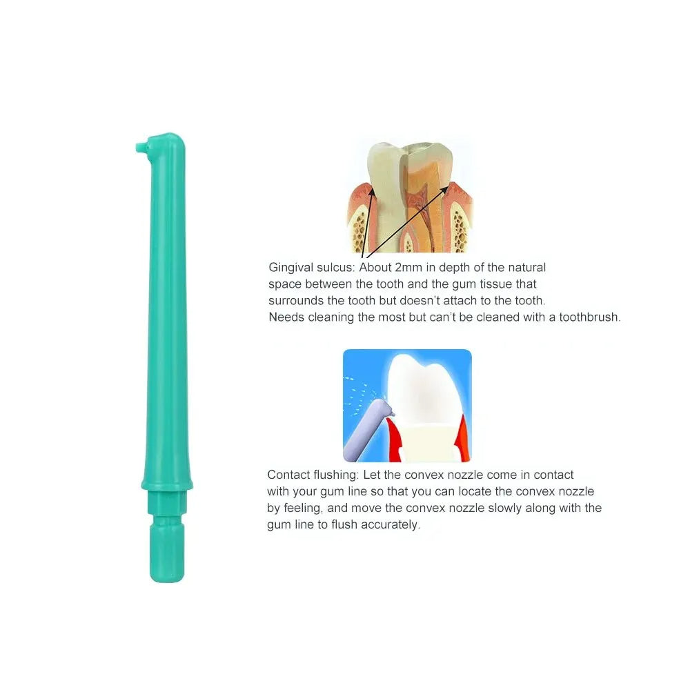 Faucet Oral Water Flosser